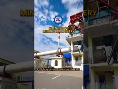 Milieuvriendelijke productielijn voor magnesiumsling voor de wereldmarkt